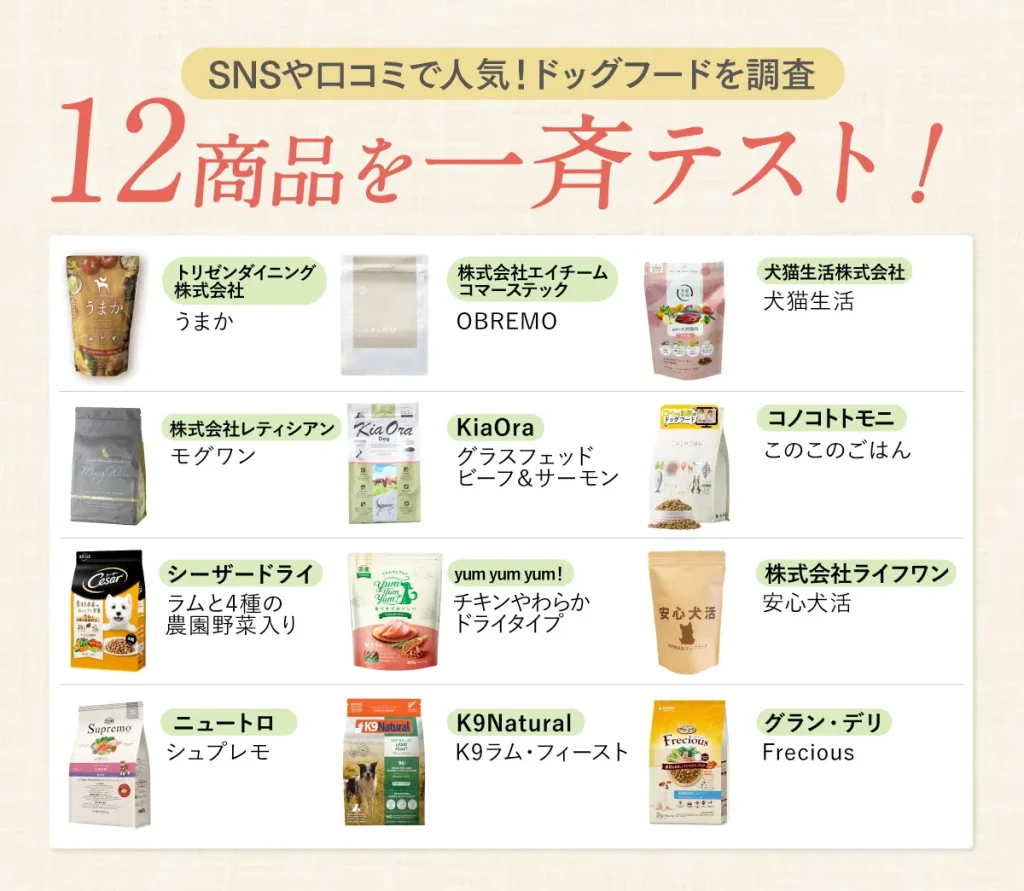 12商品を比べてみた